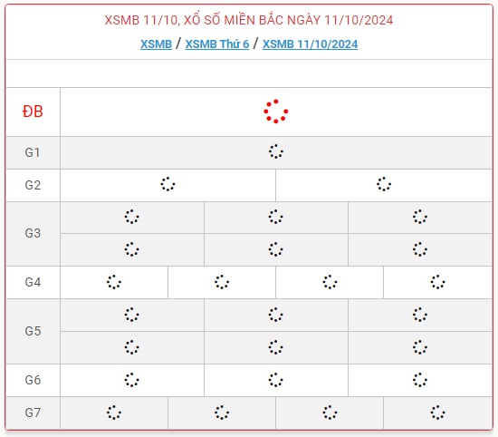 XSMB 11/10 - Kết quả xổ số miền Bắc hôm nay 11/10/2024 - KQXSMB ngày 11/10- Ảnh 1.