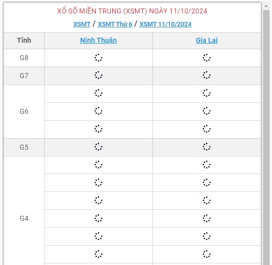 XSMT 11/10 - Kết quả xổ số miền Trung hôm nay 11/10/2024 - KQXSMT ngày 11/10- Ảnh 1.