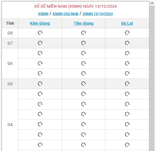 XSMN 13/10 - Kết quả xổ số miền Nam hôm nay 13/10/2024 - KQXSMN ngày 13/10- Ảnh 1.