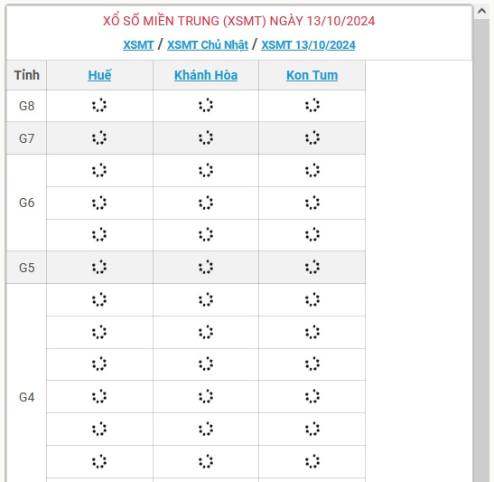 XSMT 13/10 - Kết quả xổ số miền Trung hôm nay 13/10/2024 - KQXSMT ngày 13/10- Ảnh 1.