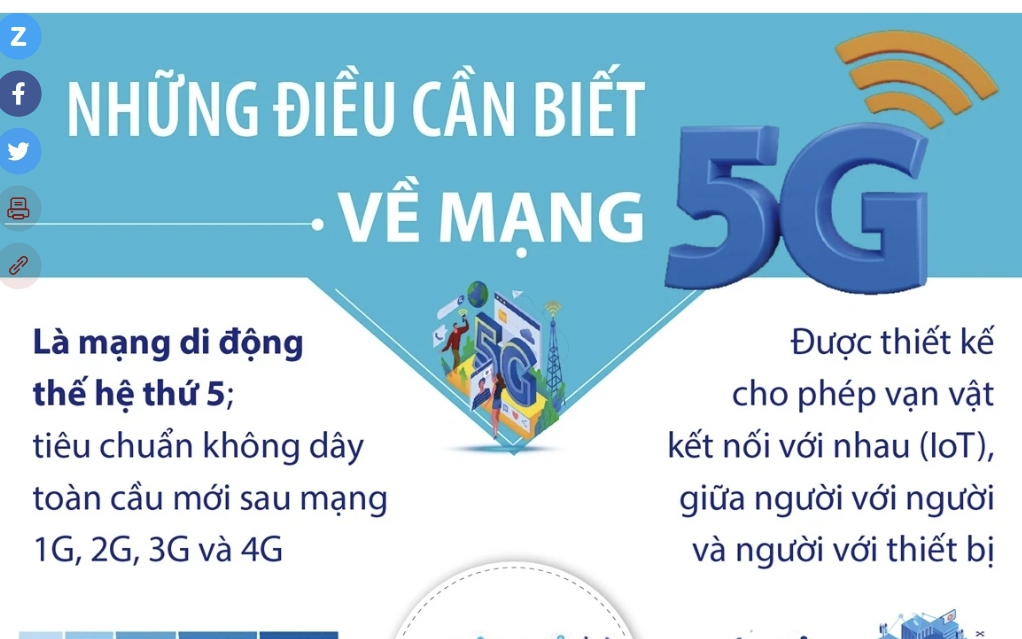 Những điều cần biết về mạng 5G