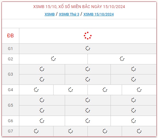 XSMB 15/10 - Kết quả xổ số miền Bắc hôm nay 15/10/2024 - KQXSMB ngày 15/10- Ảnh 1.