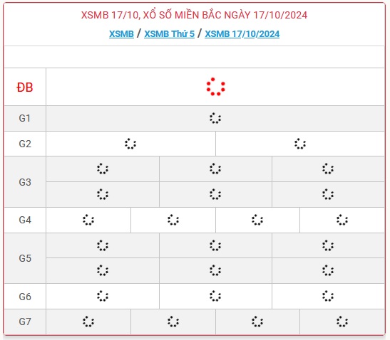 XSMB 17/10 - Kết quả xổ số miền Bắc hôm nay 17/10/2024 - KQXSMB ngày 17/10- Ảnh 1.