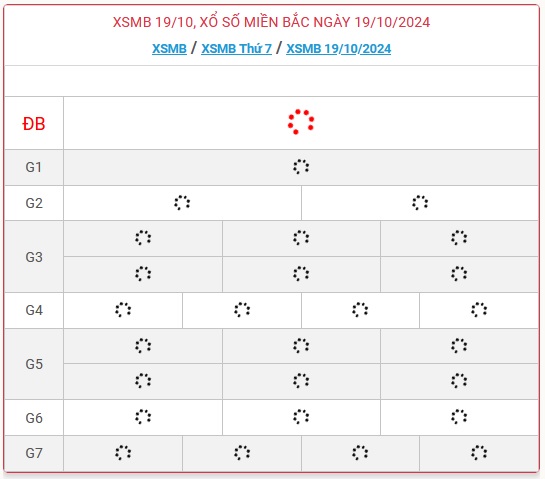 XSMB 19/10 - Kết quả xổ số miền Bắc hôm nay 19/10/2024 - KQXSMB ngày 19/10- Ảnh 1.