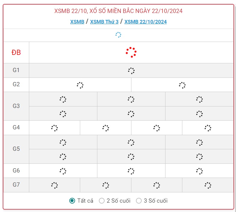 XSMB 22/10 - Kết quả xổ số miền Bắc hôm nay 22/10/2024 - KQXSMB ngày 22/10- Ảnh 1.