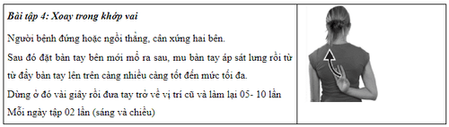 Bài tập cho người bệnh ung thư vú- Ảnh 12.