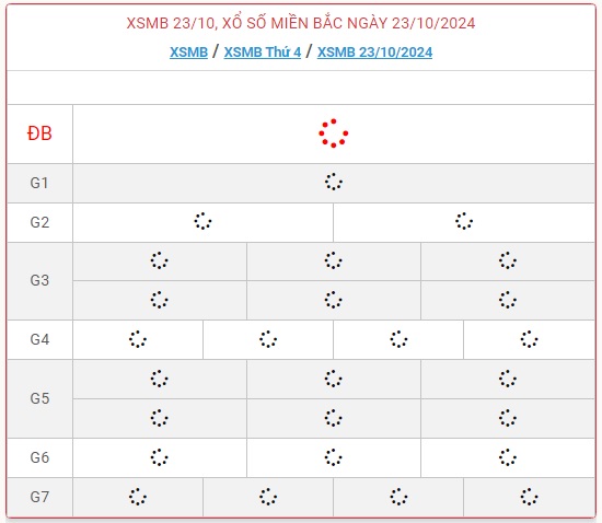 XSMB 23/10 - Kết quả xổ số miền Bắc hôm nay 23/10/2024 - KQXSMB ngày 23/10- Ảnh 1.