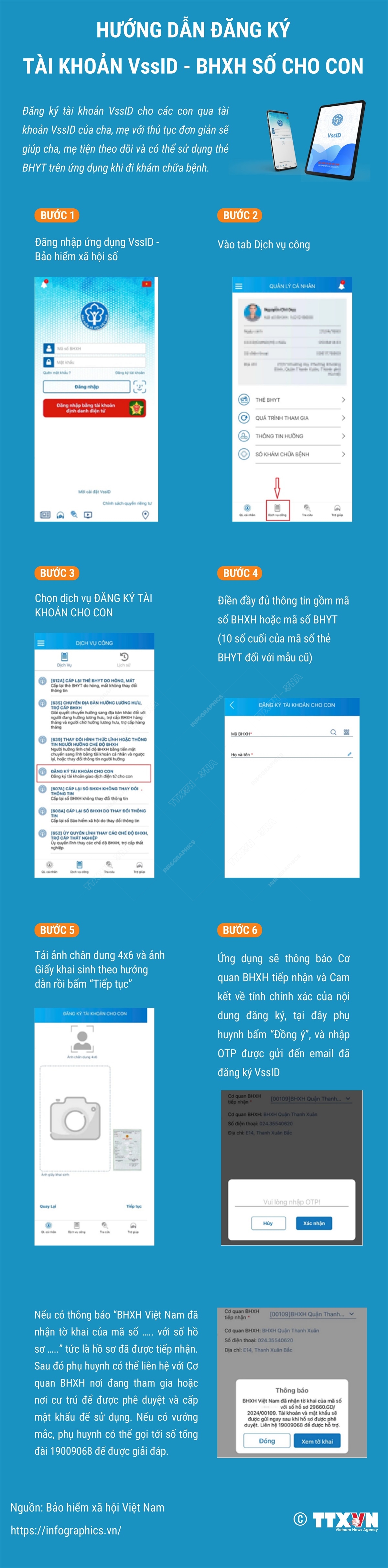 Hướng dẫn đăng ký tài khoản VssID - BHXH số cho con- Ảnh 1.
