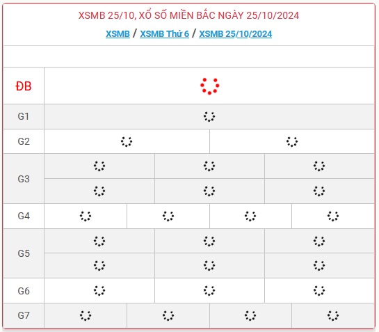 XSMB 25/10 - Kết quả xổ số miền Bắc hôm nay 25/10/2024 - KQXSMB ngày 25/10- Ảnh 1.