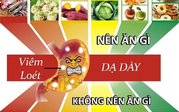 Chế độ dinh dưỡng cho người bị viêm loét dạ dày