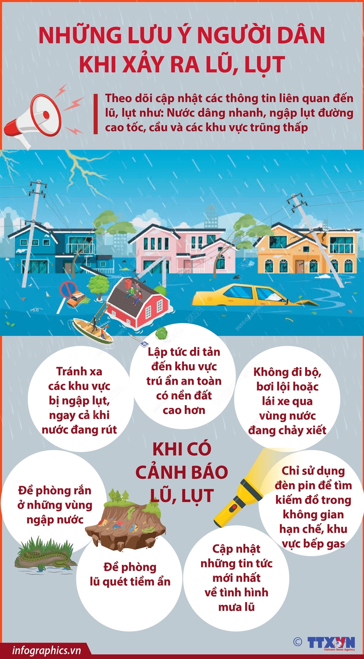 Những lưu ý với người dân khi xảy ra lũ, lụt- Ảnh 1.