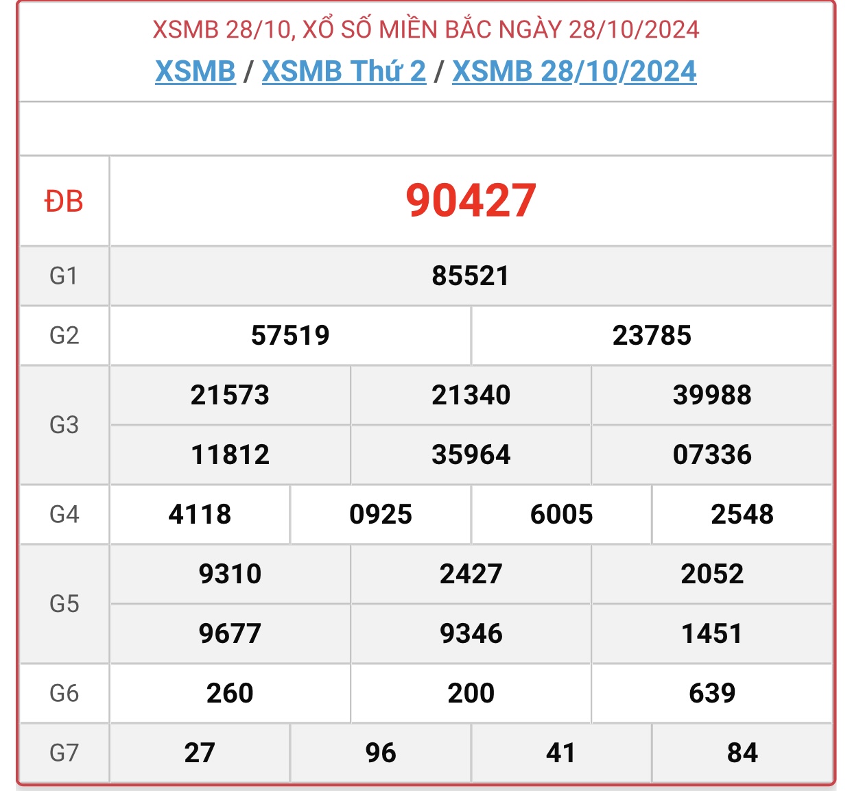 XSMB 5/11 - Kết quả xổ số miền Bắc hôm nay 5/11/2024 - KQXSMB ngày 5/11- Ảnh 9.