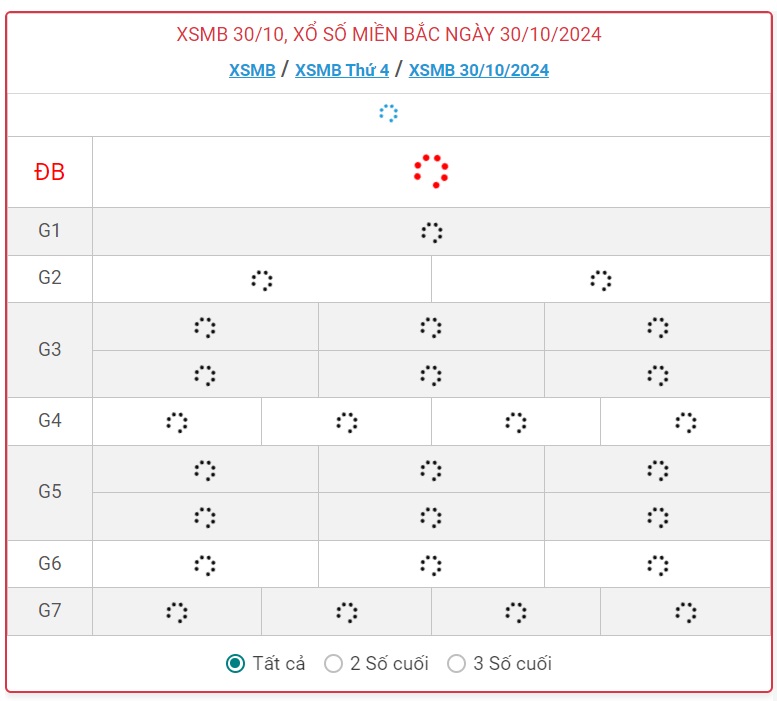 XSMB 30/10 - Kết quả xổ số miền Bắc hôm nay 30/10/2024 - KQXSMB ngày 30/10- Ảnh 1.