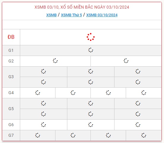 XSMB 3/10 - Kết quả xổ số miền Bắc hôm nay 3/10/2024 - KQXSMB ngày 3/10- Ảnh 1.