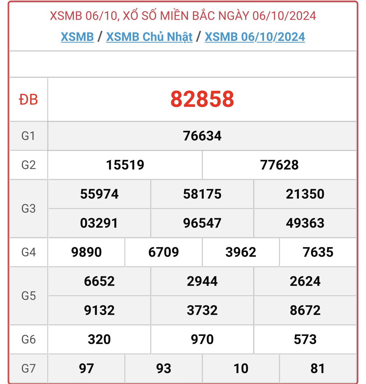 XSMB 17/10 - Kết quả xổ số miền Bắc hôm nay 17/10/2024 - KQXSMB ngày 17/10- Ảnh 12.