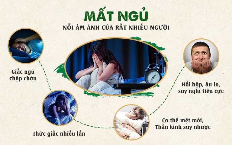 Mất ngủ mạn tính: Nguyên nhân, triệu chứng, phòng ngừa và cách điều trị