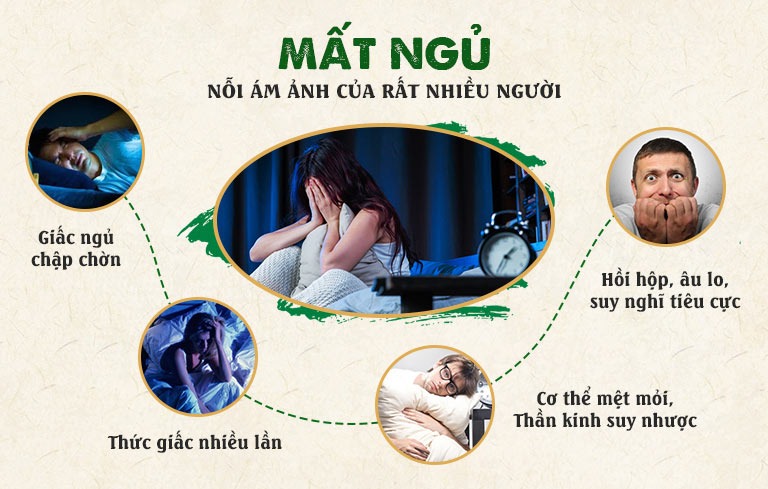 Mất ngủ mạn tính: Nguyên nhân, triệu chứng, phòng ngừa và cách điều trị- Ảnh 1.