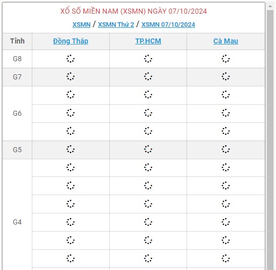 XSMN 7/10 - Kết quả xổ số miền Nam hôm nay 7/10/2024 - KQXSMN ngày 7/10- Ảnh 1.