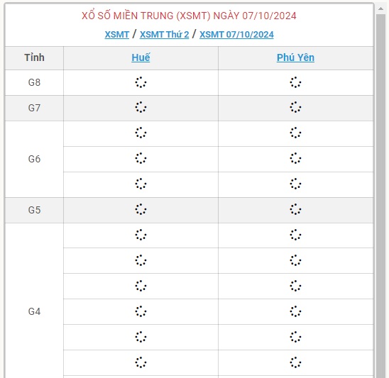 XSMT 7/10 - Kết quả xổ số miền Trung hôm nay 7/10/2024 - KQXSMT ngày 7/10- Ảnh 1.