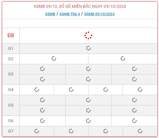 XSMB 9/10 - Kết quả xổ số miền Bắc hôm nay 9/10/2024 - KQXSMB ngày 9/10- Ảnh 1.