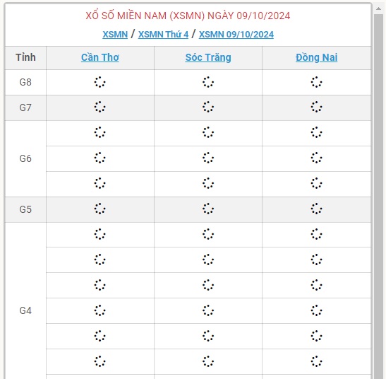 XSMN 9/10 - Kết quả xổ số miền Nam hôm nay 9/10/2024 - KQXSMN ngày 9/10- Ảnh 1.