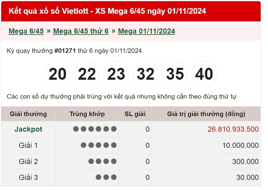 Vietlott 4/11 - Kết quả xổ số Vietlott hôm nay 4/11/2024 - Xổ số Mega 6/45 và Power 6/55 ngày 4/11- Ảnh 11.