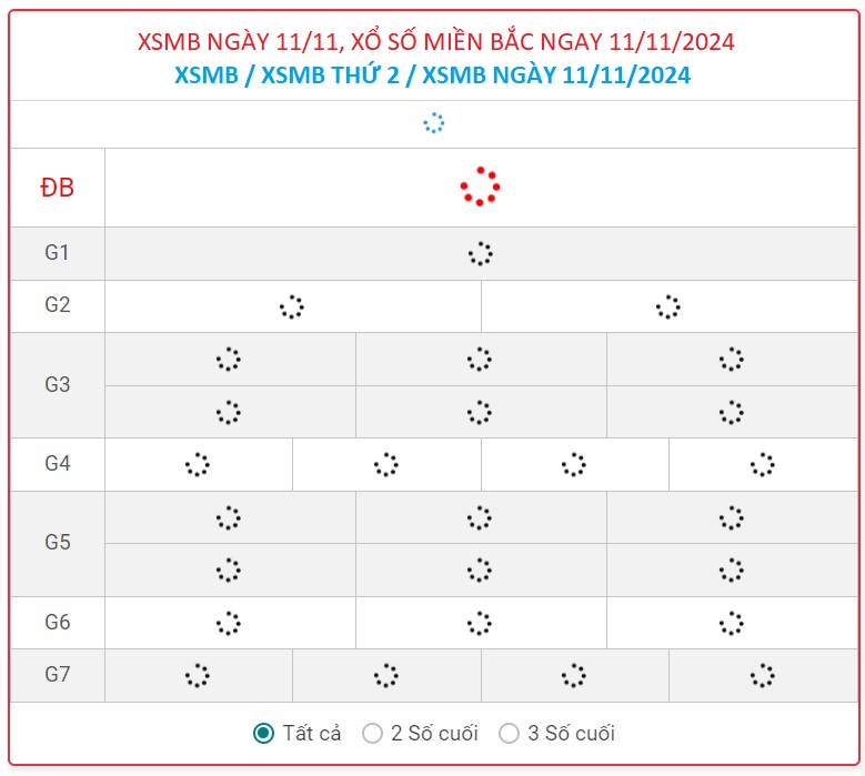 XSMB 11/11 - Kết quả xổ số miền Bắc hôm nay 11/11/2024 - KQXSMB ngày 11/11- Ảnh 1.