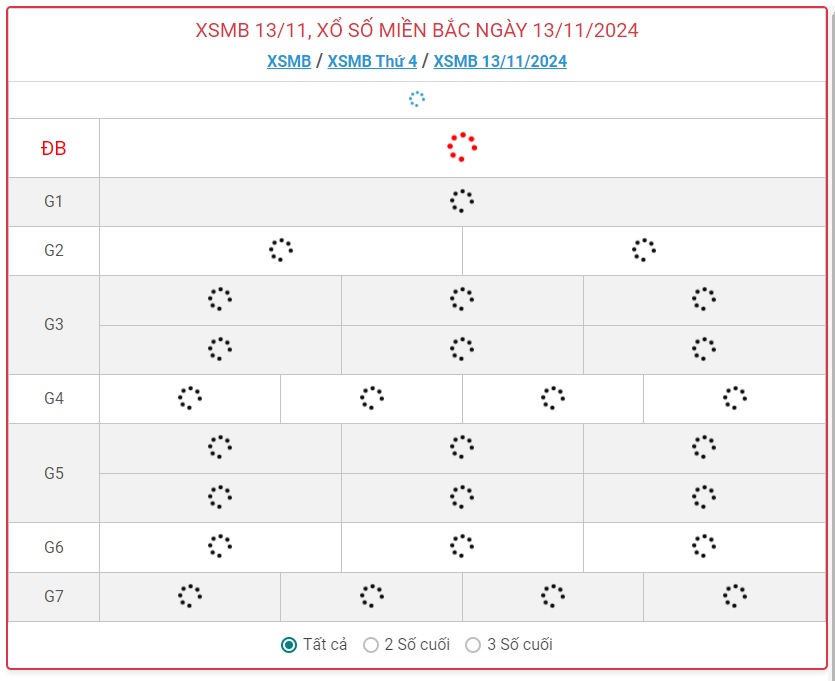 XSMB 13/11 - Kết quả xổ số miền Bắc hôm nay 13/11/2024 - KQXSMB ngày 13/11- Ảnh 1.