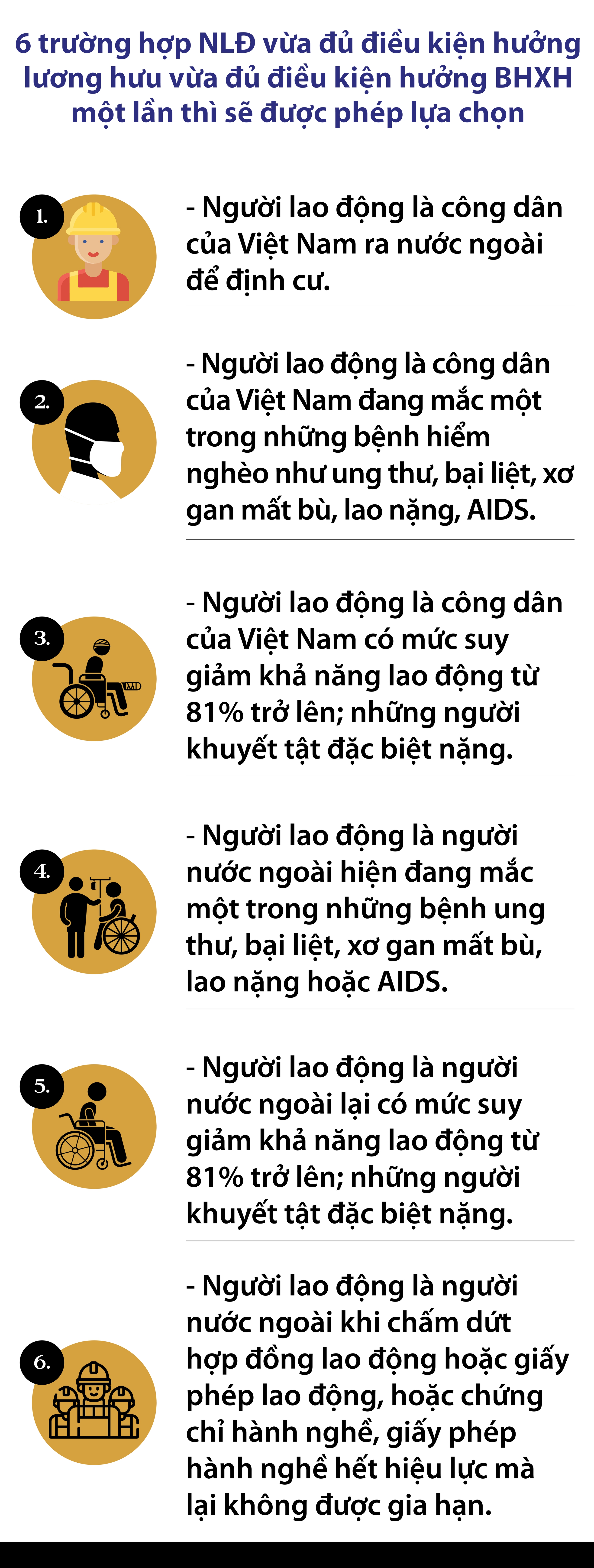 Các trường hợp được phép chọn hưởng lương hưu hoặc hưởng BHXH một lần từ tháng 7/2025- Ảnh 1.