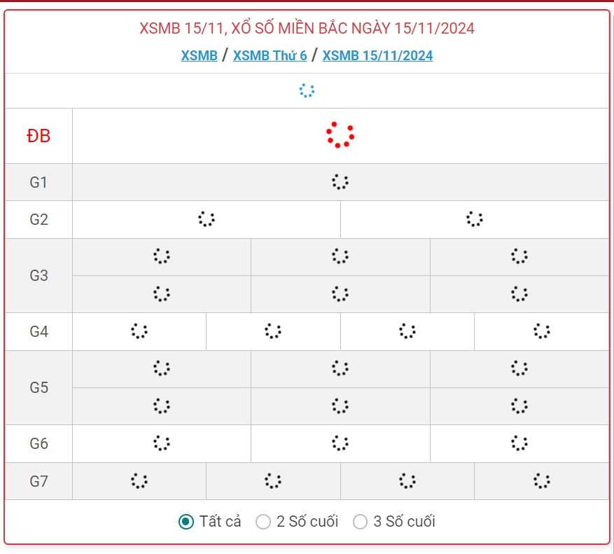 XSMB 15/11 - Kết quả xổ số miền Bắc hôm nay 15/11/2024 - KQXSMB ngày 15/11- Ảnh 1.