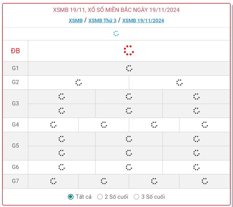 XSMB 19/11 - Kết quả xổ số miền Bắc hôm nay 19/11/2024 - KQXSMB ngày 19/11- Ảnh 1.