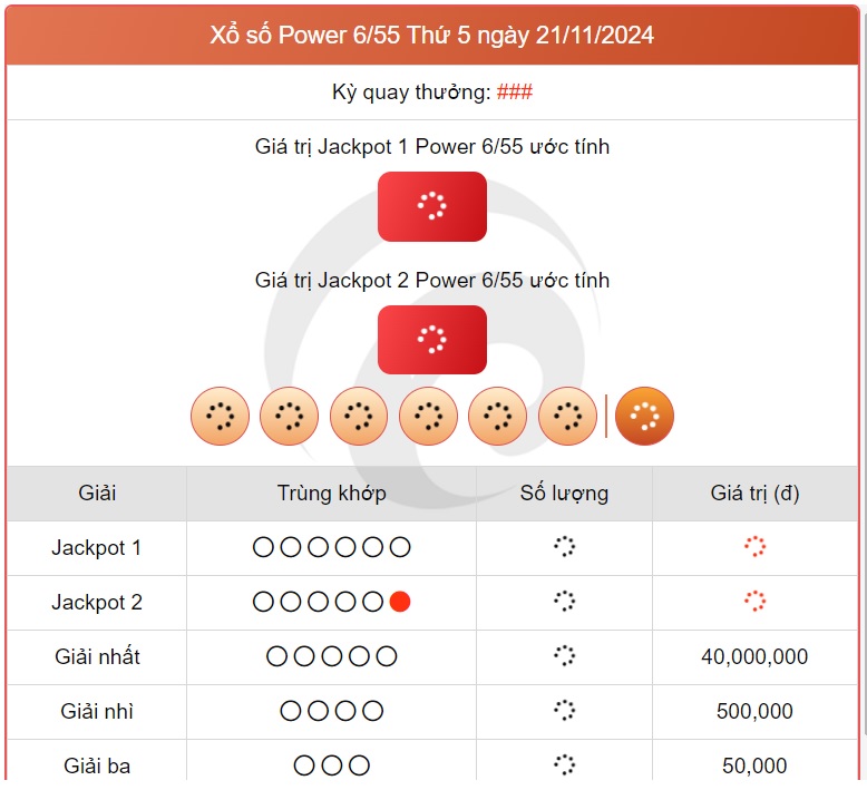 Vietlott 21/11 - Kết quả xổ số Vietlott hôm nay 21/11/2024 - Xổ số Power 6/55 ngày 21/11- Ảnh 1.