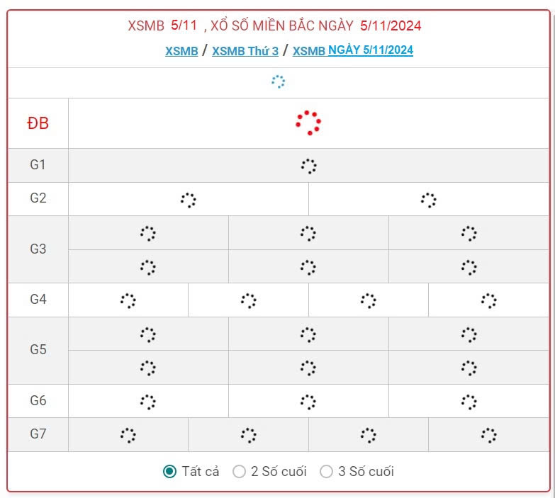 XSMB 5/11 - Kết quả xổ số miền Bắc hôm nay 5/11/2024 - KQXSMB ngày 5/11- Ảnh 1.