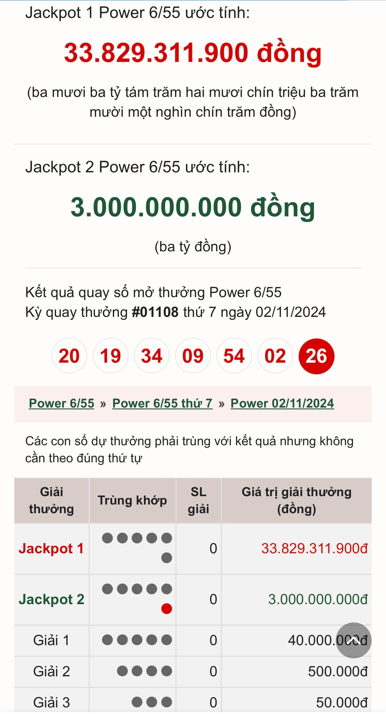 Vietlott 5/11 - Kết quả xổ số Vietlott hôm nay 5/11/2024 - Xổ số Power 6/55 ngày 5/11- Ảnh 2.