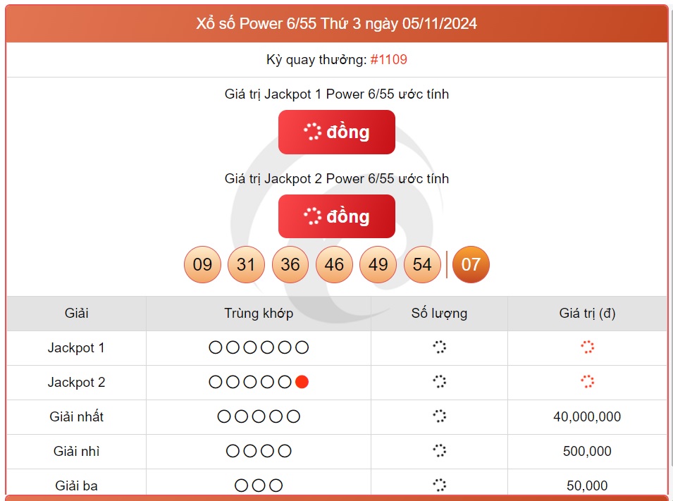 Vietlott 5/11 - Kết quả xổ số Vietlott hôm nay 5/11/2024 - Xổ số Power 6/55 ngày 5/11- Ảnh 1.