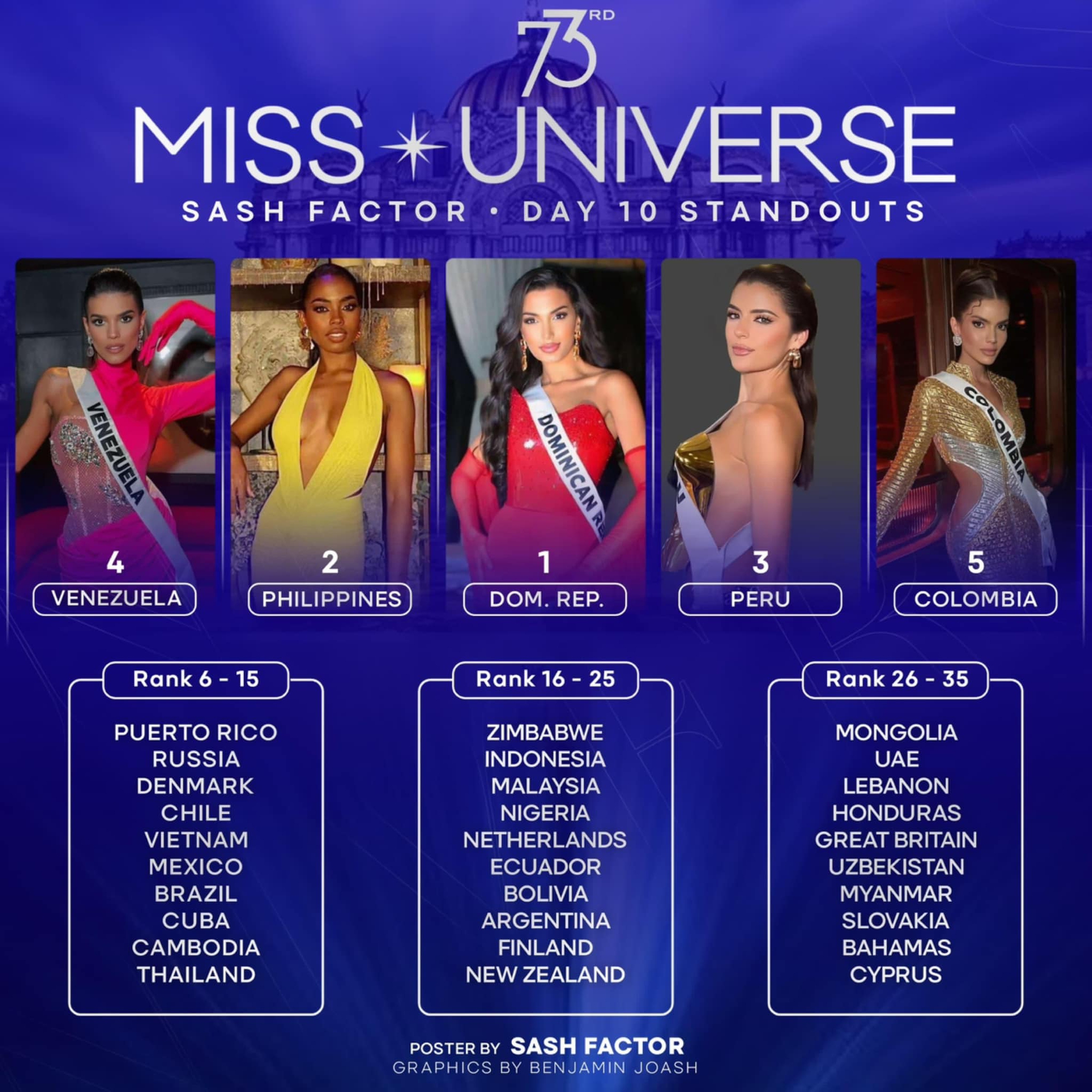 Kỳ Duyên bị thất lạc trang phục dân tộc tại Miss Universe 2024- Ảnh 4.