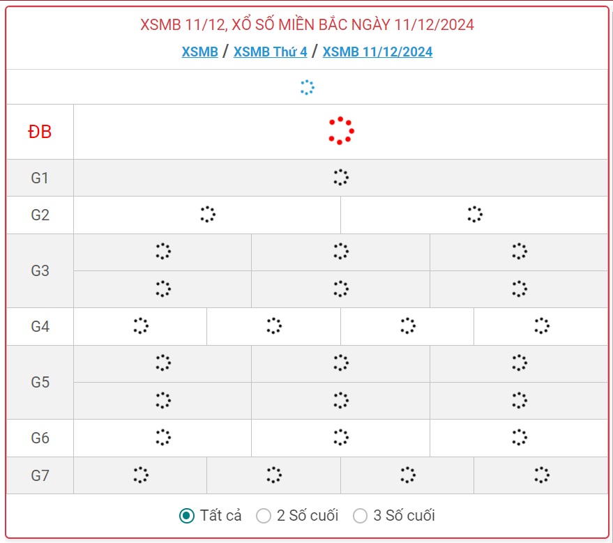 XSMB 11/12 - Kết quả xổ số miền Bắc hôm nay 11/12/2024 - KQXSMB ngày 11/12- Ảnh 1.