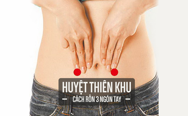 Bài tập phòng và hỗ trợ phục hồi cho bệnh nhân lồng ruột- Ảnh 6.