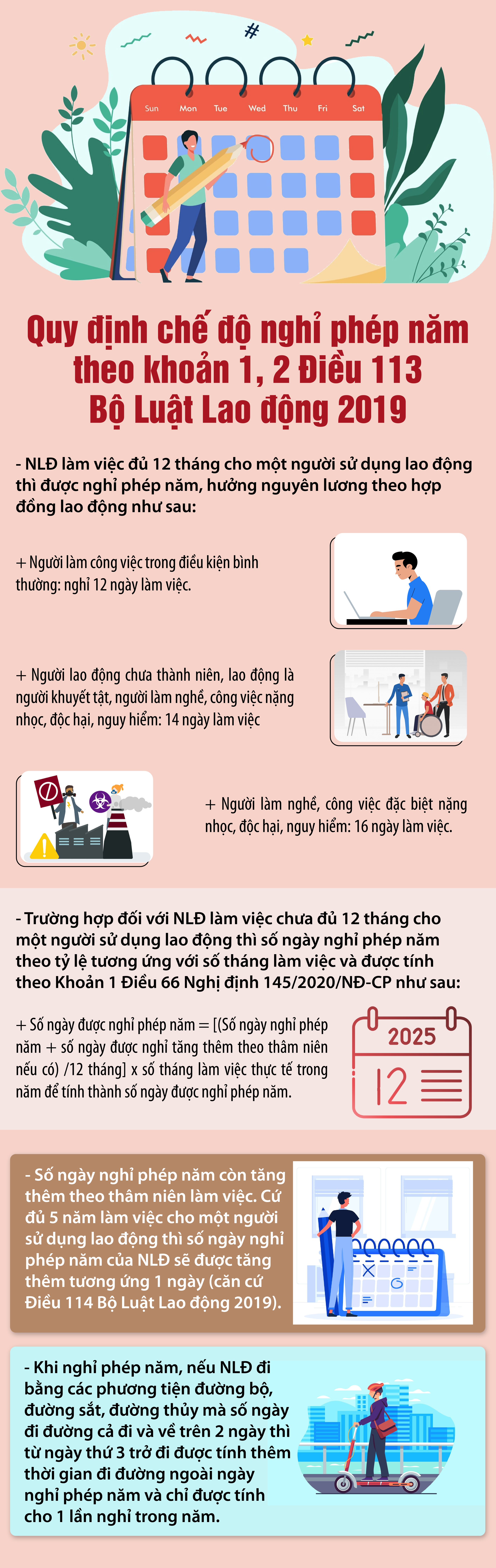 Quy định về chế độ nghỉ phép theo Luật Lao động mới nhất- Ảnh 1.