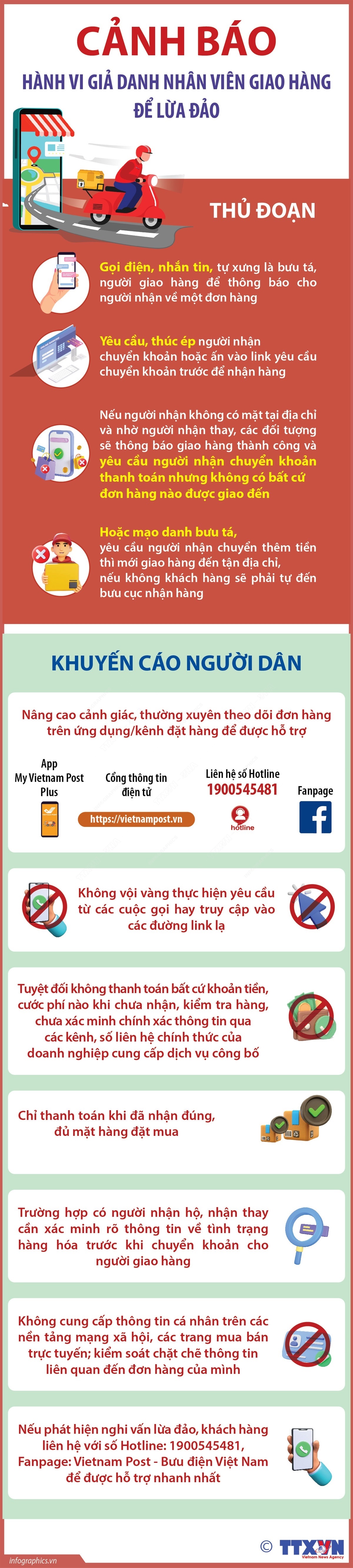 Cảnh báo giả danh nhân viên giao hàng để lừa đảo- Ảnh 1.