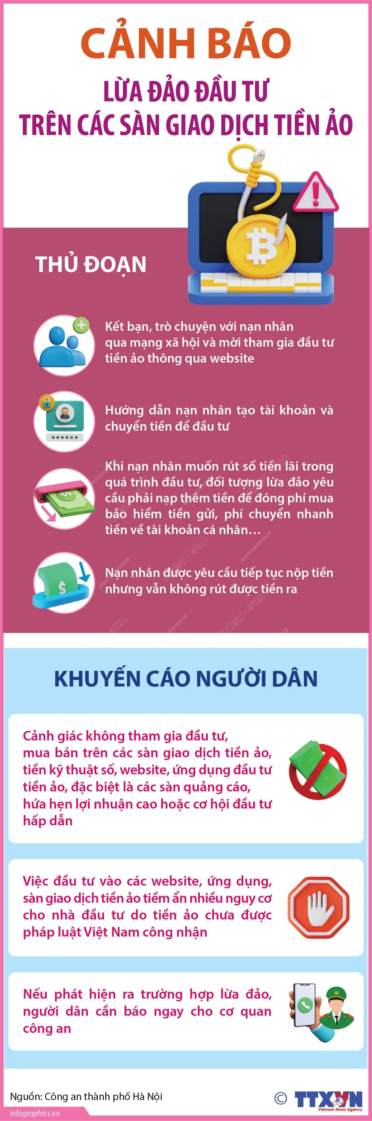 Cảnh báo lừa đảo đầu tư trên các sàn giao dịch tiền ảo- Ảnh 1.