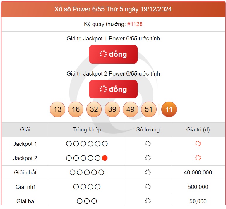 Vietlott 19/12 - Kết quả xổ số Vietlott hôm nay 19/12/2024 - Xổ số Power 6/55 ngày 19/12- Ảnh 1.