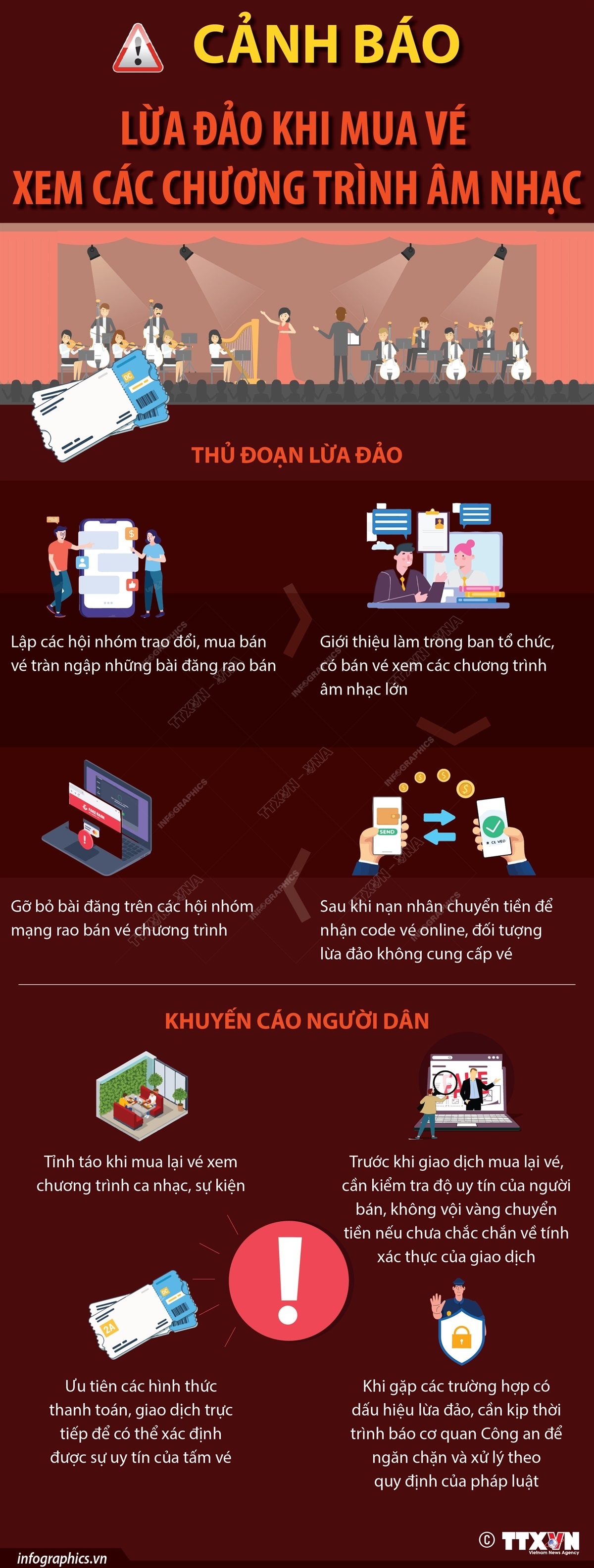 Cảnh báo lừa đảo khi mua vé xem các chương trình âm nhạc qua mạng- Ảnh 1.