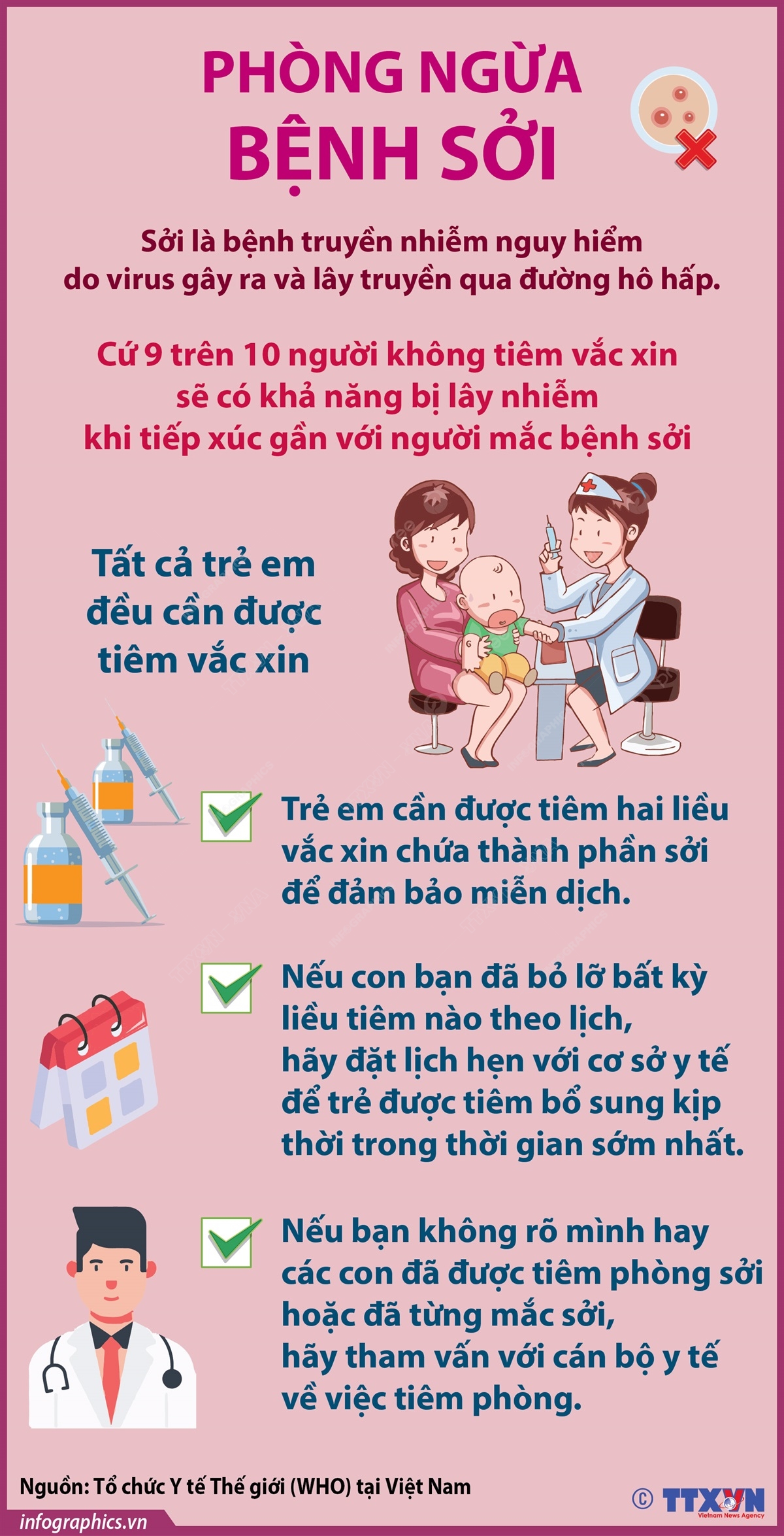 Infographic: Phòng ngừa bệnh sởi- Ảnh 2.