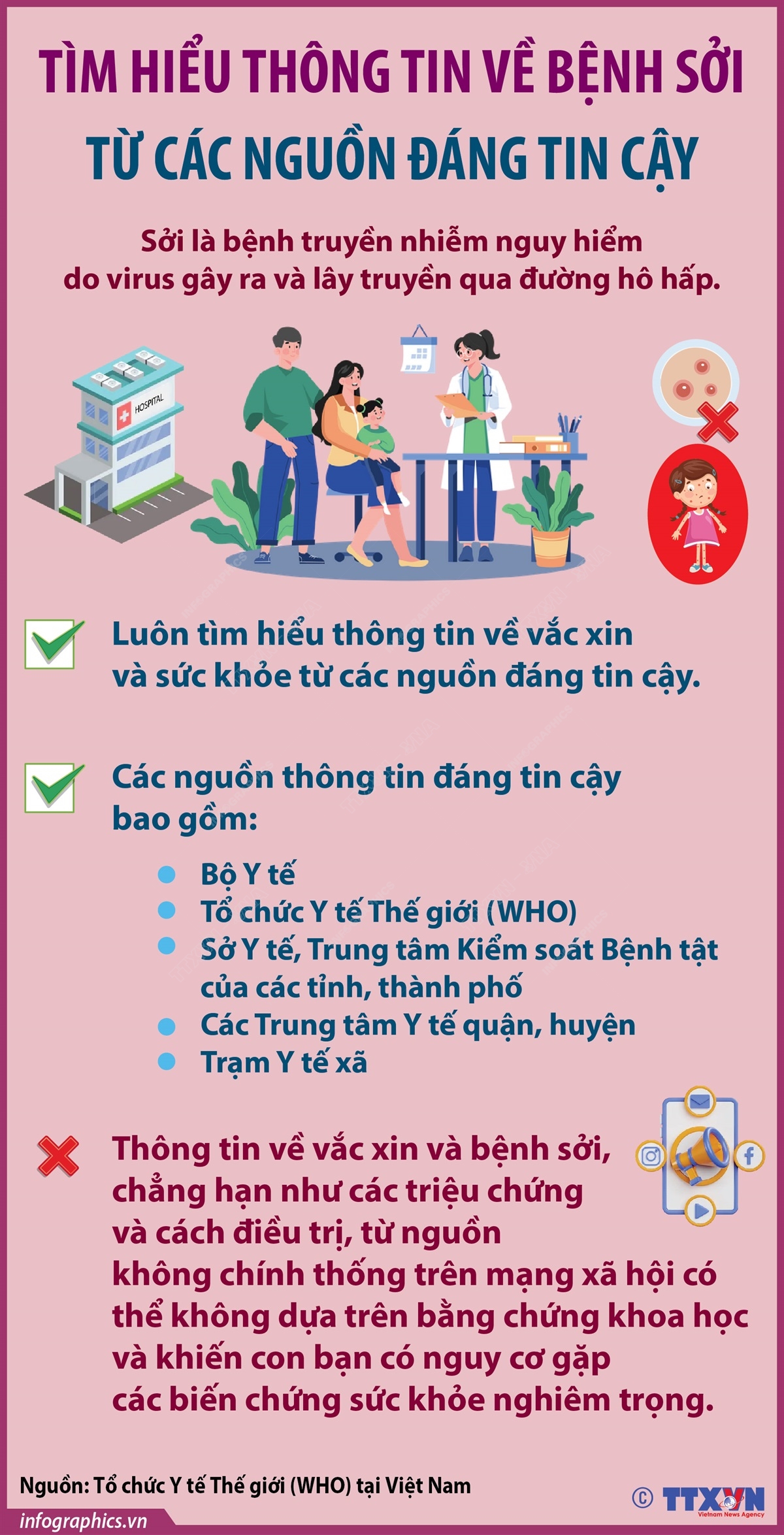 Infographic: Phòng ngừa bệnh sởi- Ảnh 4.