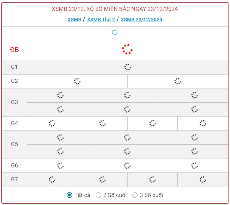 XSMB 23/12 - Kết quả xổ số miền Bắc hôm nay 23/12/2024 - KQXSMB ngày 23/12- Ảnh 1.