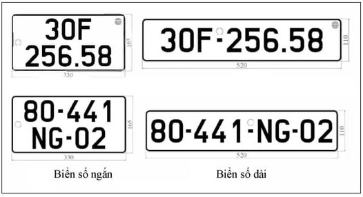 Quy định mới về màu sắc biển số xe từ năm 2025- Ảnh 1.