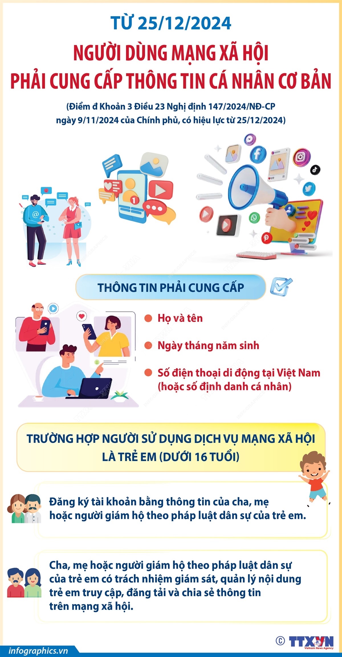 Từ 25/12/2024: Người dùng mạng xã hội phải cung cấp thông tin cá nhân cơ bản- Ảnh 1.