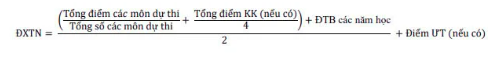 3 lý do tăng tỷ lệ điểm học bạ từ kỳ thi tốt nghiệp THPT 2025- Ảnh 2.