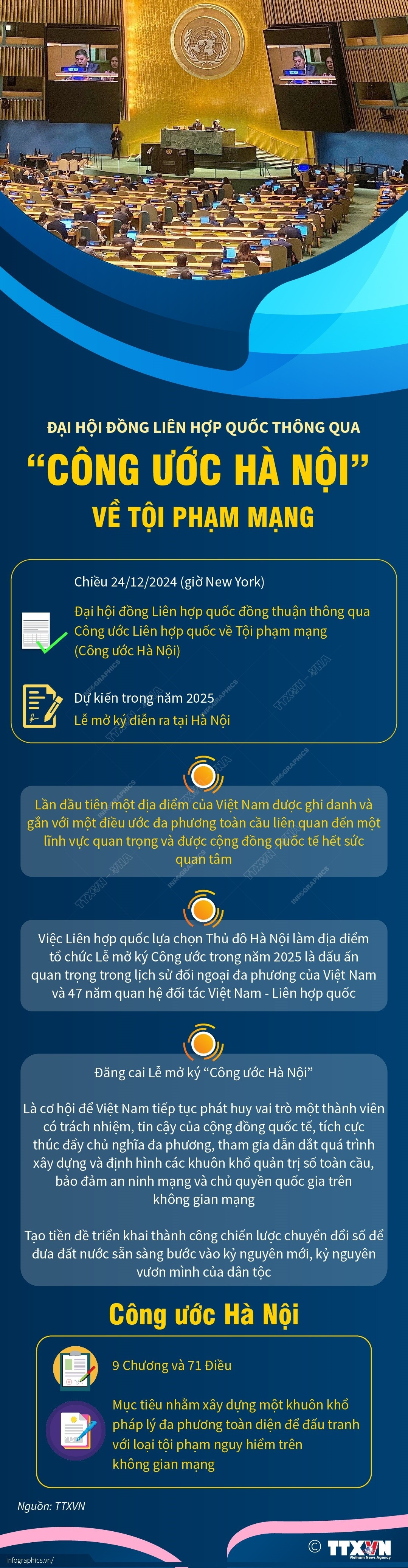 Những điều chưa biết về 'Công ước Hà Nội' về tội phạm mạng- Ảnh 1.